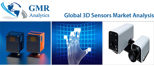 Global 3D Sensors Market Analysis
