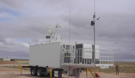 Mobile Radartest-Systeme