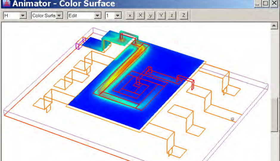 Simulation of planar inductor