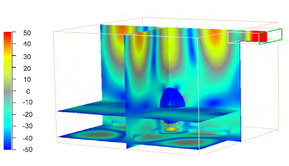 Microwave Heating of Potato