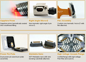 SRI Solutions Gallery