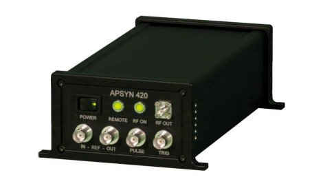 Single & Multi Channel Synthesizers Single & Multi Channel Synthesizers