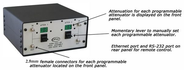 JFW Bench-Top-Attenuator