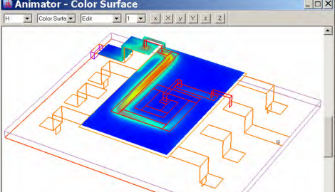 Simulation of planar inductor