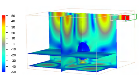Microwave Heating of Potato