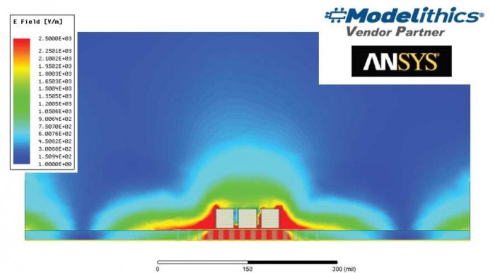 MDLX_Ansys