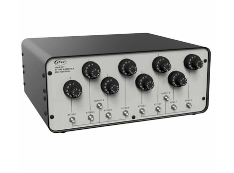 Manual Handover Systems Manual Handover Systems