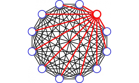 Full Fan-out Radio Testing Full Fan-out Radio Testing